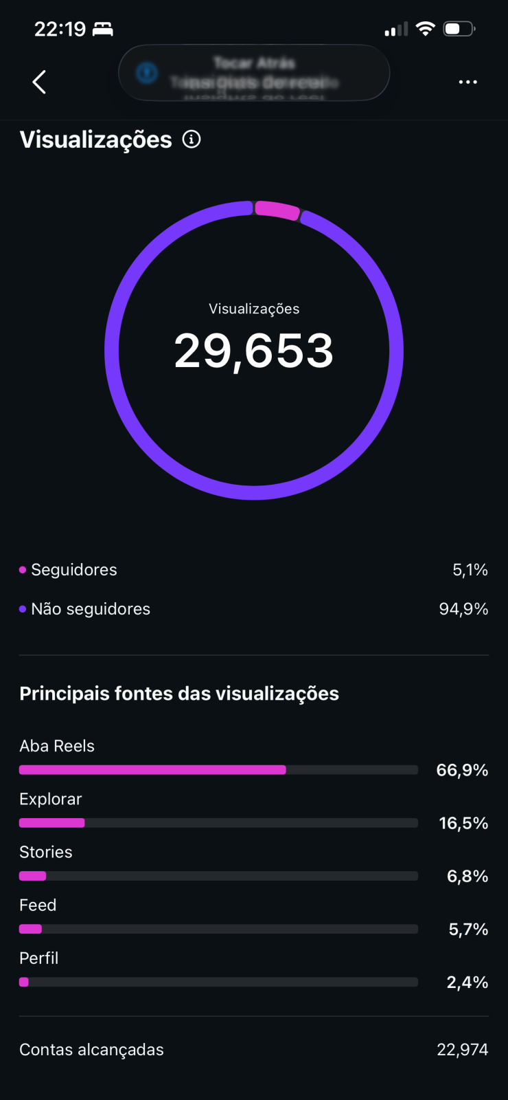 Métrica